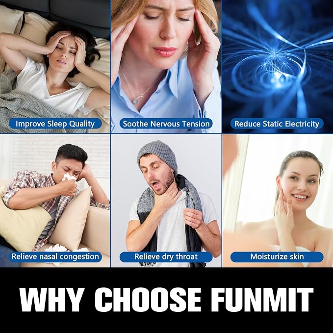 Funmit WF2 Humidifier Filter Replacement
