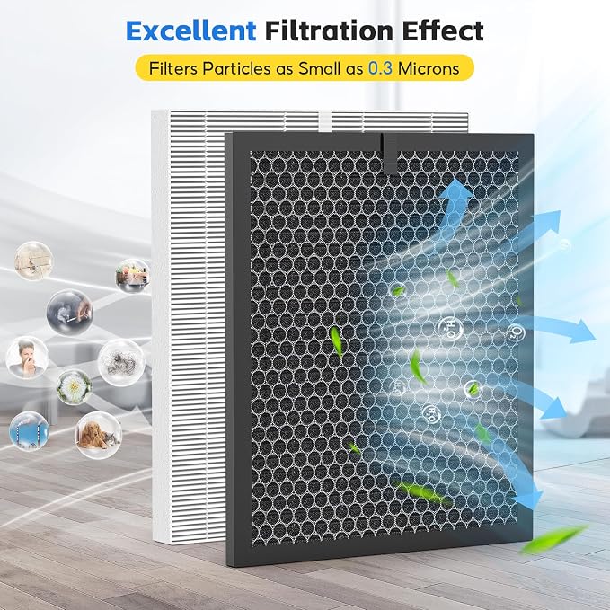Filter Q–1712-0123-00 Replacement filter