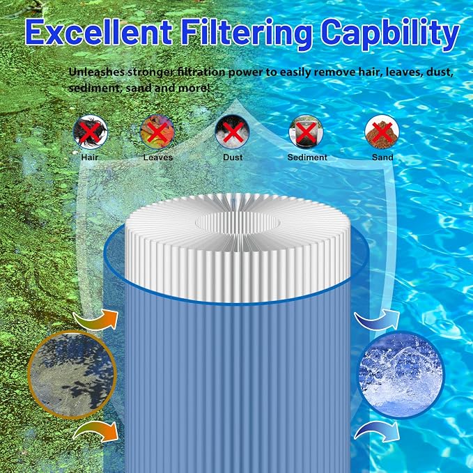 5CH-502 Spa Filter Cartridge Replaces