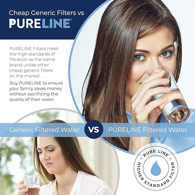 Pureline FQSLF Under Sink Water Filter Replacement. Compatible