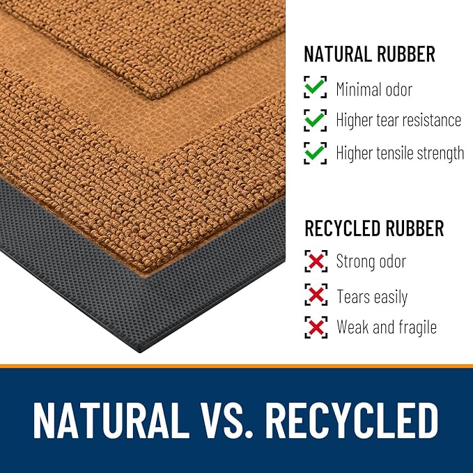 OLANLY Front Door Mat Indoor Outdoor Entrance, Waterproof All-Season,