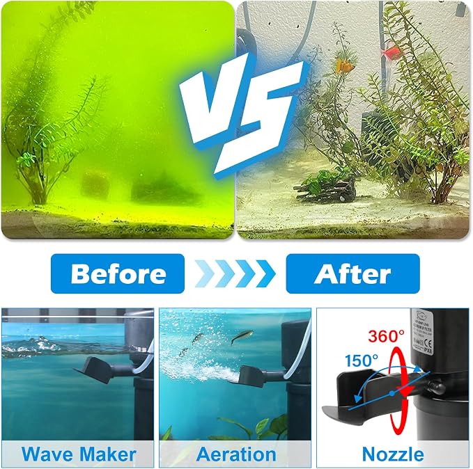 Aquarium U-V Filter 290GPH w/ Scientific Timer