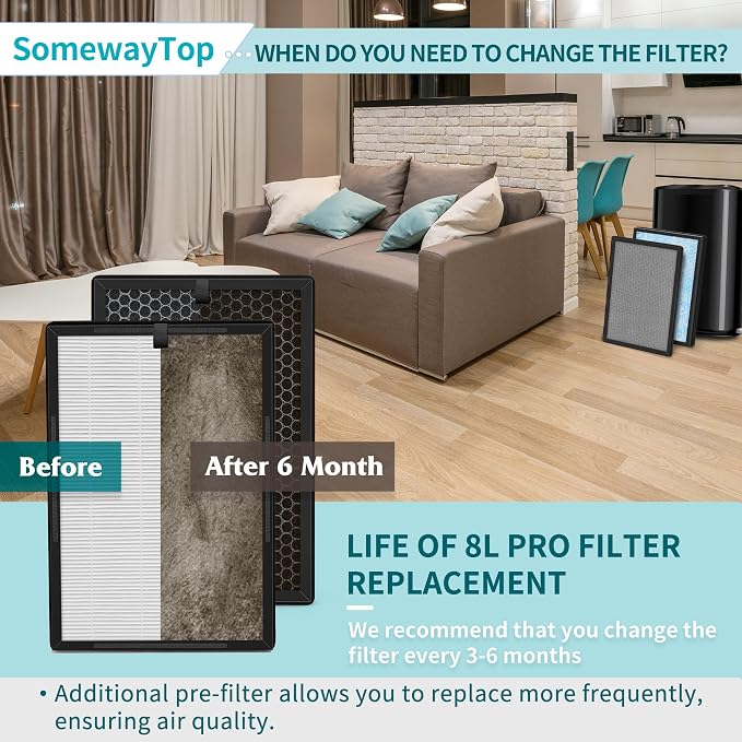 8L HEPA Replacement Filter Set Compatible
