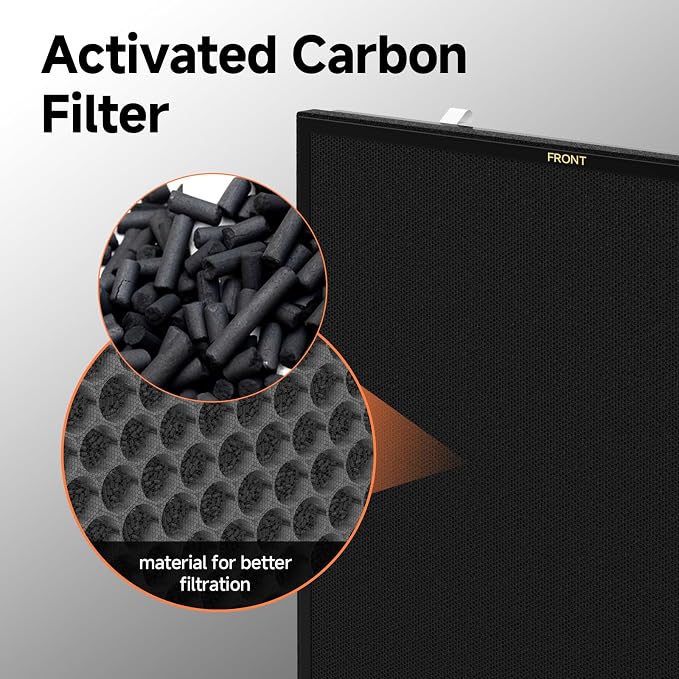 1-Set RFM80 Replacement Filter Compatible