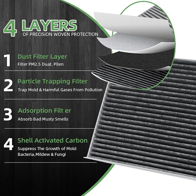 P609422 Premium Cabin Air Filter