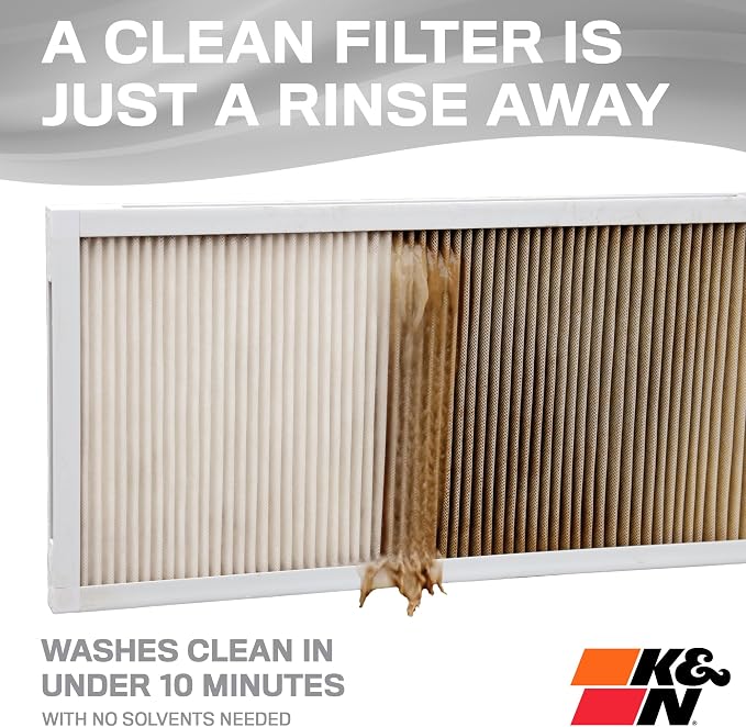 K&N 12X24X1 HVAC Furnace Air Filter, Lasts a Lifetime, Merv 8, the Last HVAC