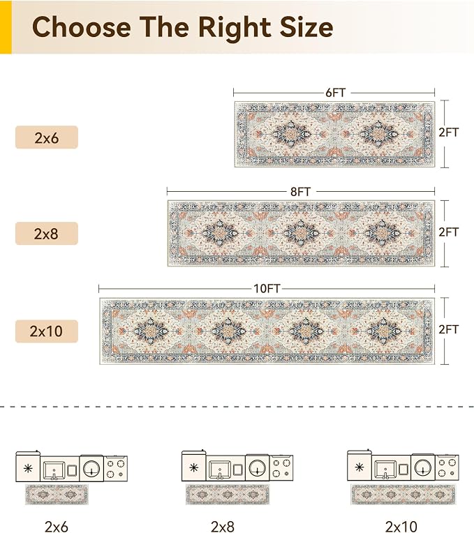 RELEANY Area Rugs Runner 2'x8' Washable Non-Slip, Floral Vintage Distress