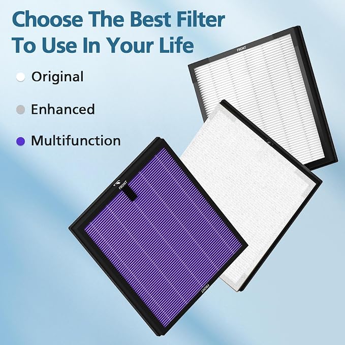 2 Pack HY4866 Multifunction Replacement Filters