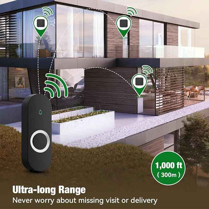 AIDA Lighted Wireless Doorbell for Home, Waterproof Battery Doorbell Wireless 1
