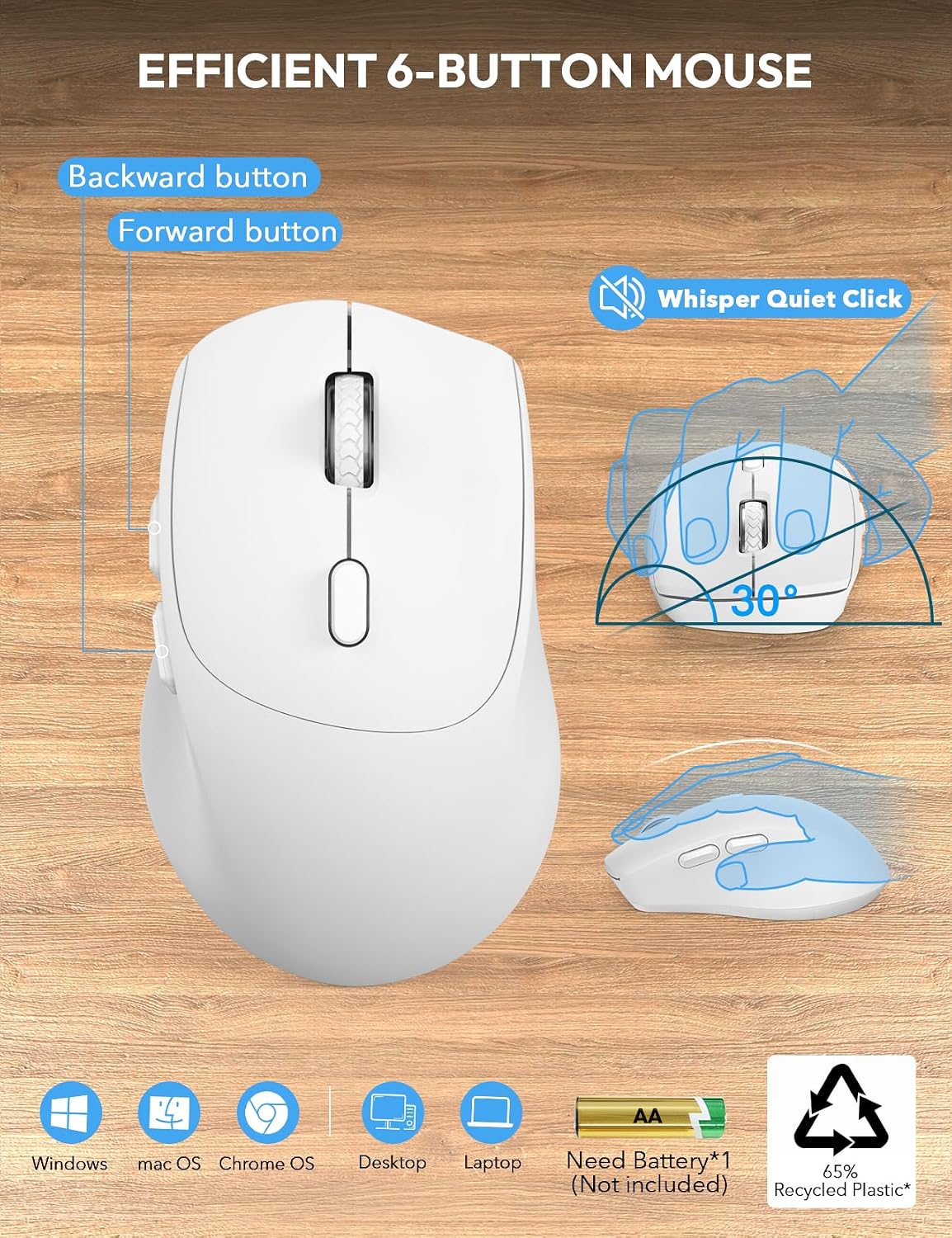 SABLUTE Wireless Keyboard and Mouse Combo, Full Size, Ergonomic Wrist Rest
