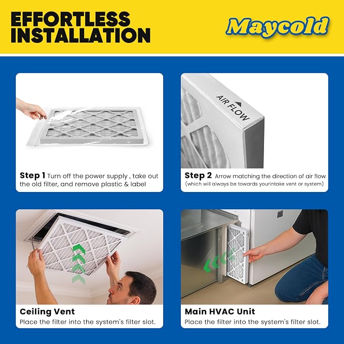 Maycold MERV 8 10x20x1 Furnace Air Filters, Pleated HVAC AC Filters – Actual