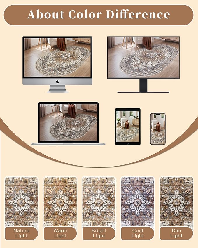 Madane Washable Oval Rug 3x5 for Entryway, Small Oval Area Rugs for Kitchen