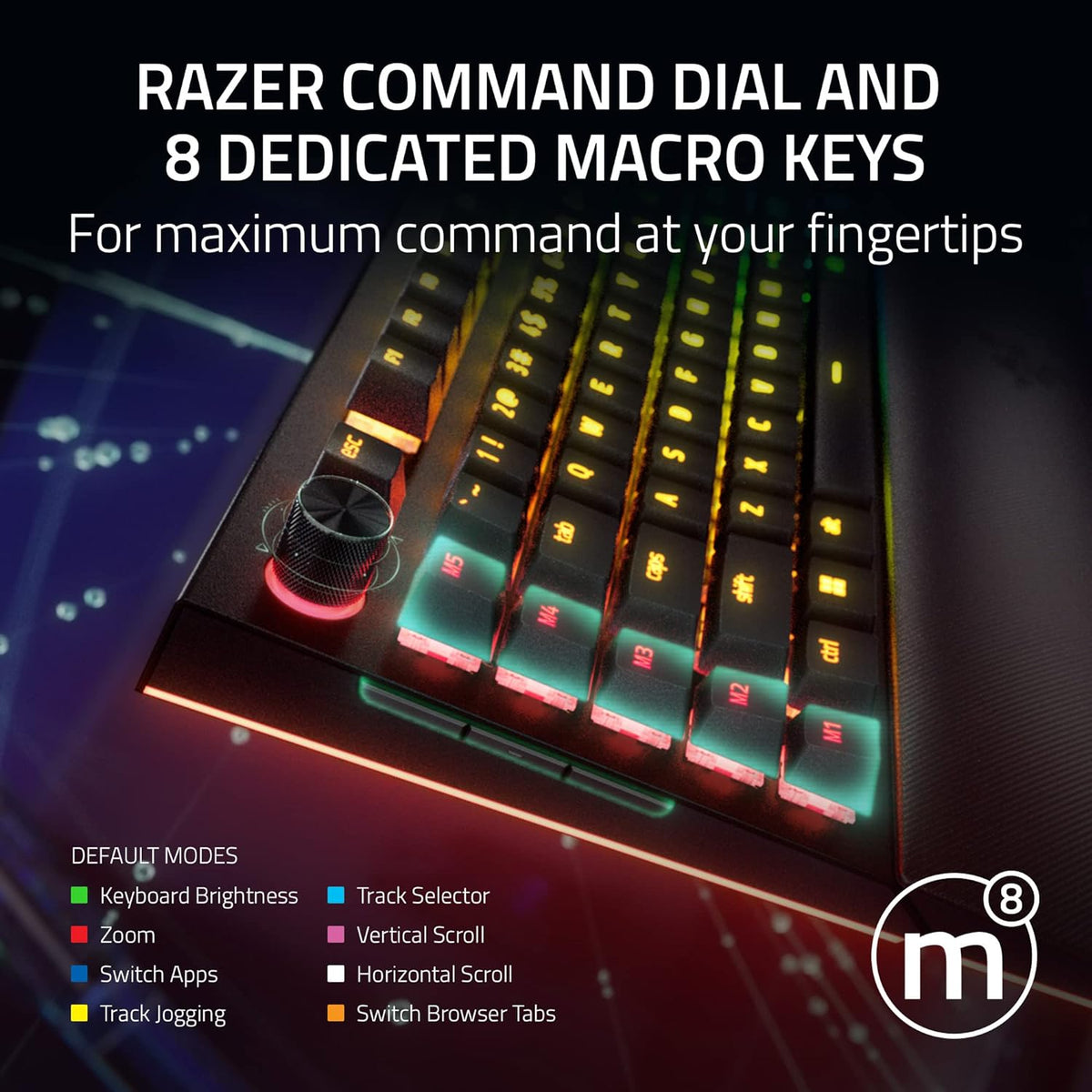 Razer BlackWidow V4 Pro Wired Mechanical Gaming Keyboard, Yellow Switches