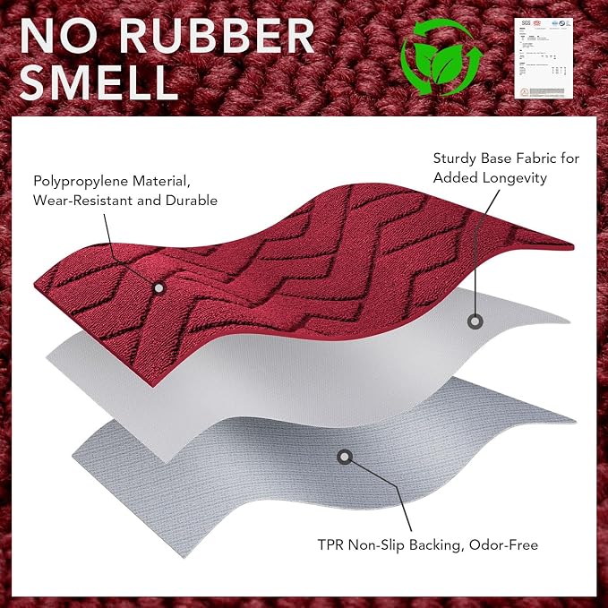 hicorfe Indoor Door Mat, Non Slip Door Mats, Absorbent Resist Dirt Entrance