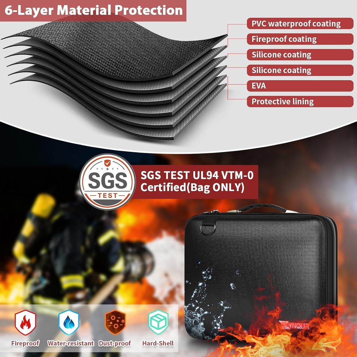 3200℉ Fireproof Briefcase 15.6in Laptop, Legal Size Organizer Filer