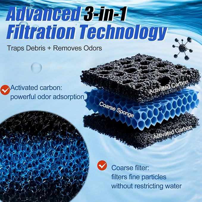 8 PCS Replacement Filter Pads for MarineLand for Magniflow 360/400 Canister