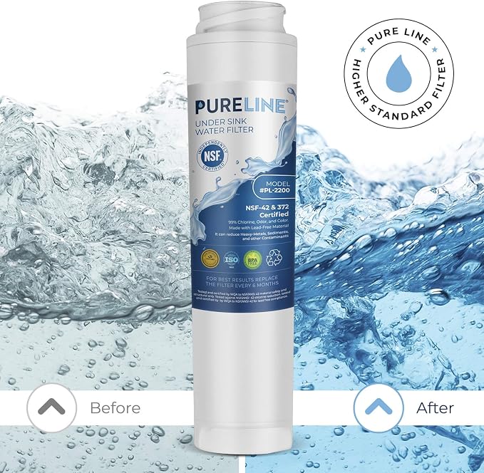 Pureline FQSLF Under Sink Water Filter Replacement. Compatible