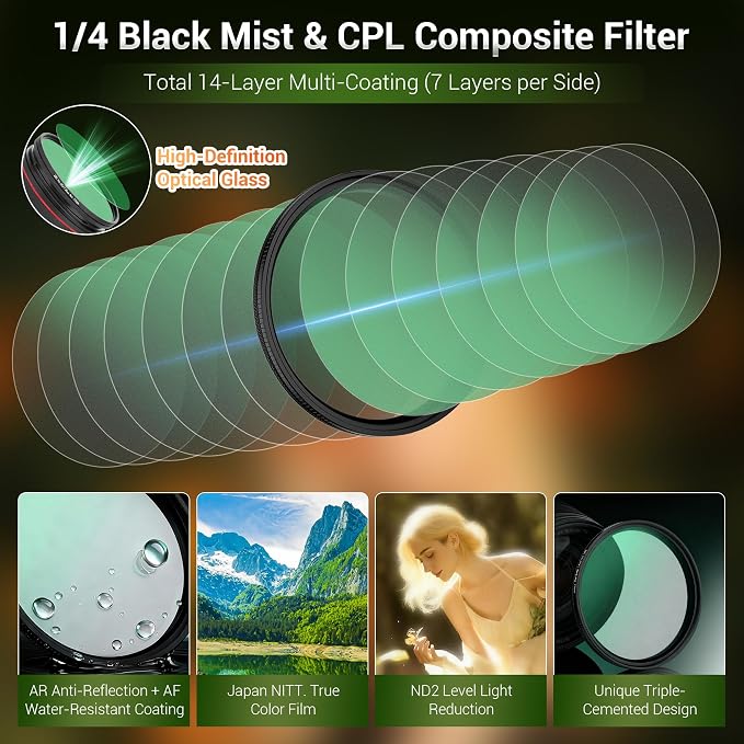82mm Black Diffusion 1/4 & Reflectivity CPL 2 in-1 Filter