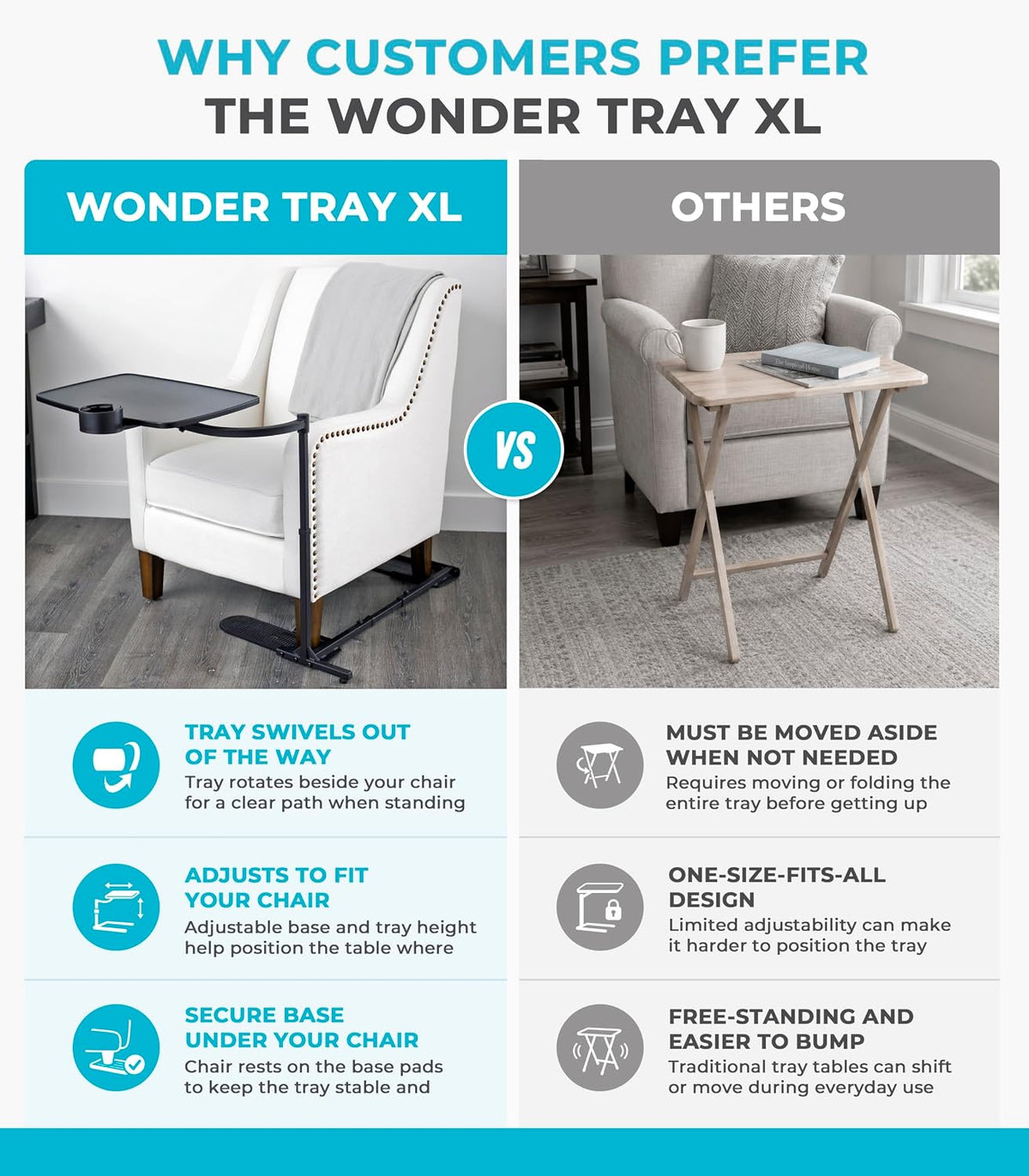 Stander Wonder Tray, Adjustable Swivel Table, Extra-Large Computer Stand, Couch Desk & Gaming Bench, TV-Trays for Eating on Couches, Chairs, Recliners with Laptop Wedges and Cup Holder, XL, Black