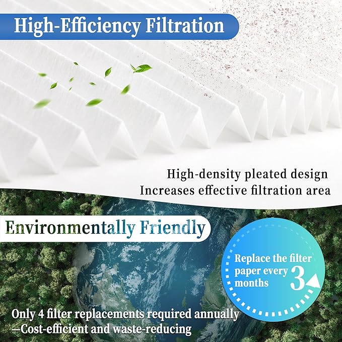 5 Pack 14x14x1 MERV 11 Air Filter Refills, Replaceable Filter Media only