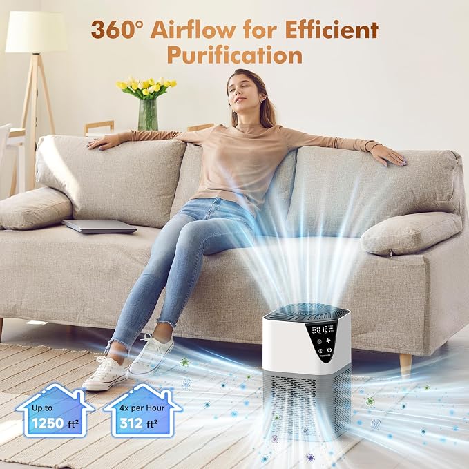 Air Purifiers for Home Large Room up to 1750 Sq Ft, H13 True HEPA Filter Air