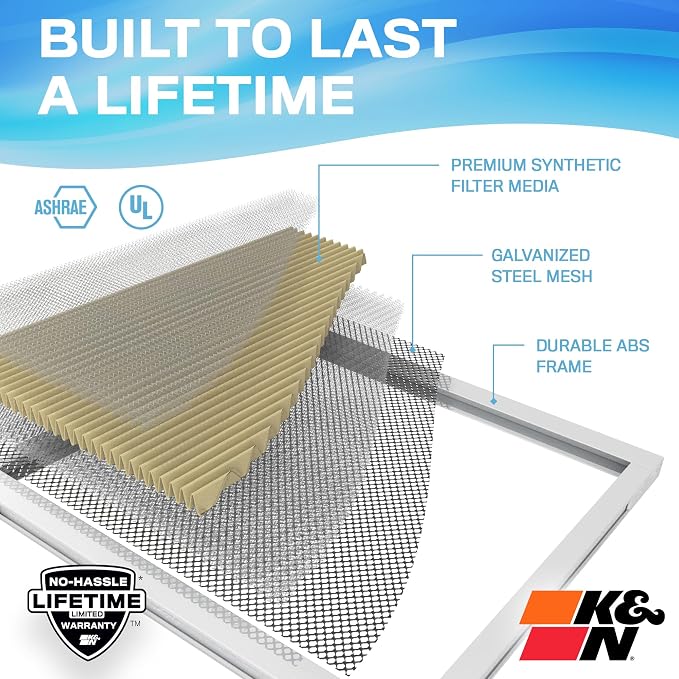 K&N 16x25x1 Air Filter, Merv 11, Washable Air Filter, the Last Furnace Filter