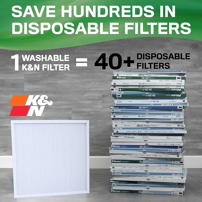 K&N 10x20x1 HVAC Furnace Air Filter, Lasts a Lifetime, Merv 11, the Last HVAC