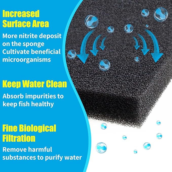 AQUANEAT Aquarium Bio Sponge Filter Media Pad 36" x 12" x 1" / 72" x 12" x 1"