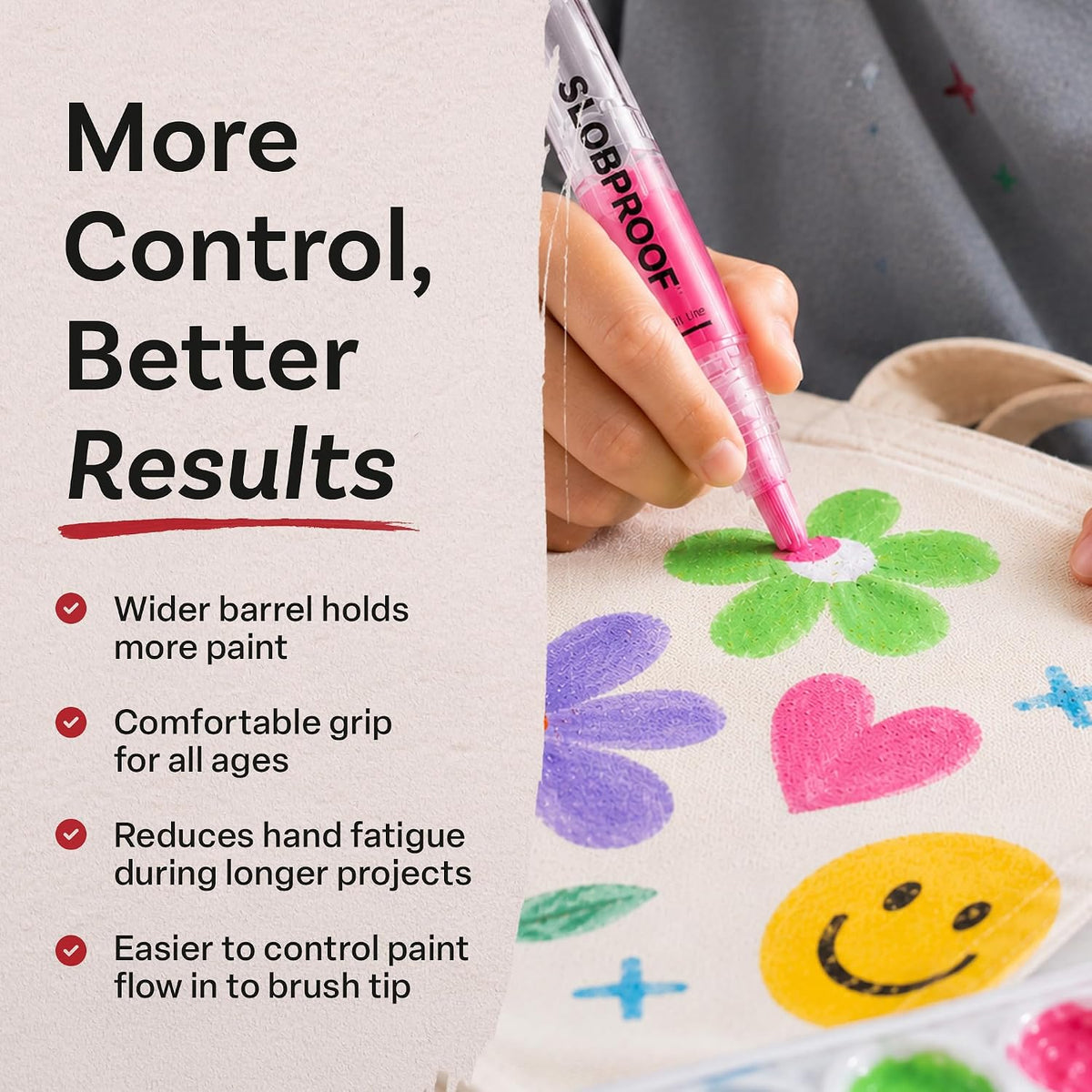 Slobproof Paint It! Decorating Pen, Refillable Paint Pens, Pack of 5