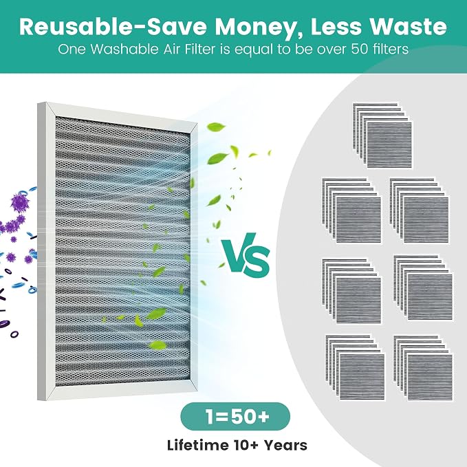 14x20x1 Reusable Air Filter, Merv 8, Electrostatic HVAC AC Furnace Filter