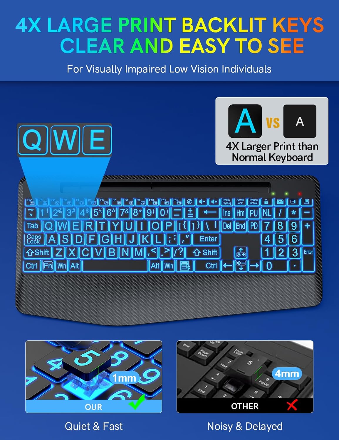 Wireless Keyboard, 7 Colored Backlits, Wrist Rest, Phone Holder-Large Print