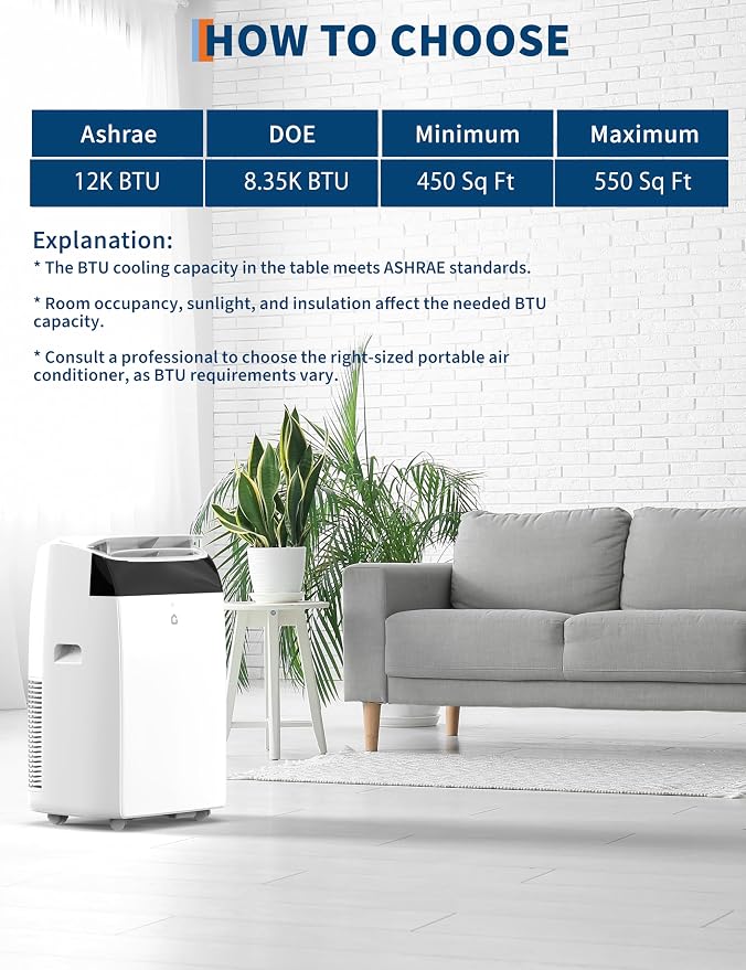 GarveeLife 12, 000 BTU Portable Air Conditioners