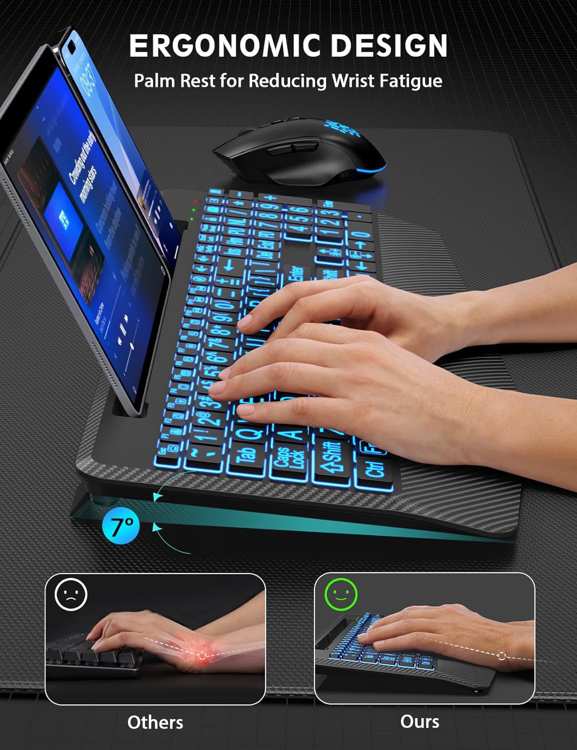 SABLUTE Wireless Keyboard and Mouse Combo, Large Print Backlit Scissor Keys