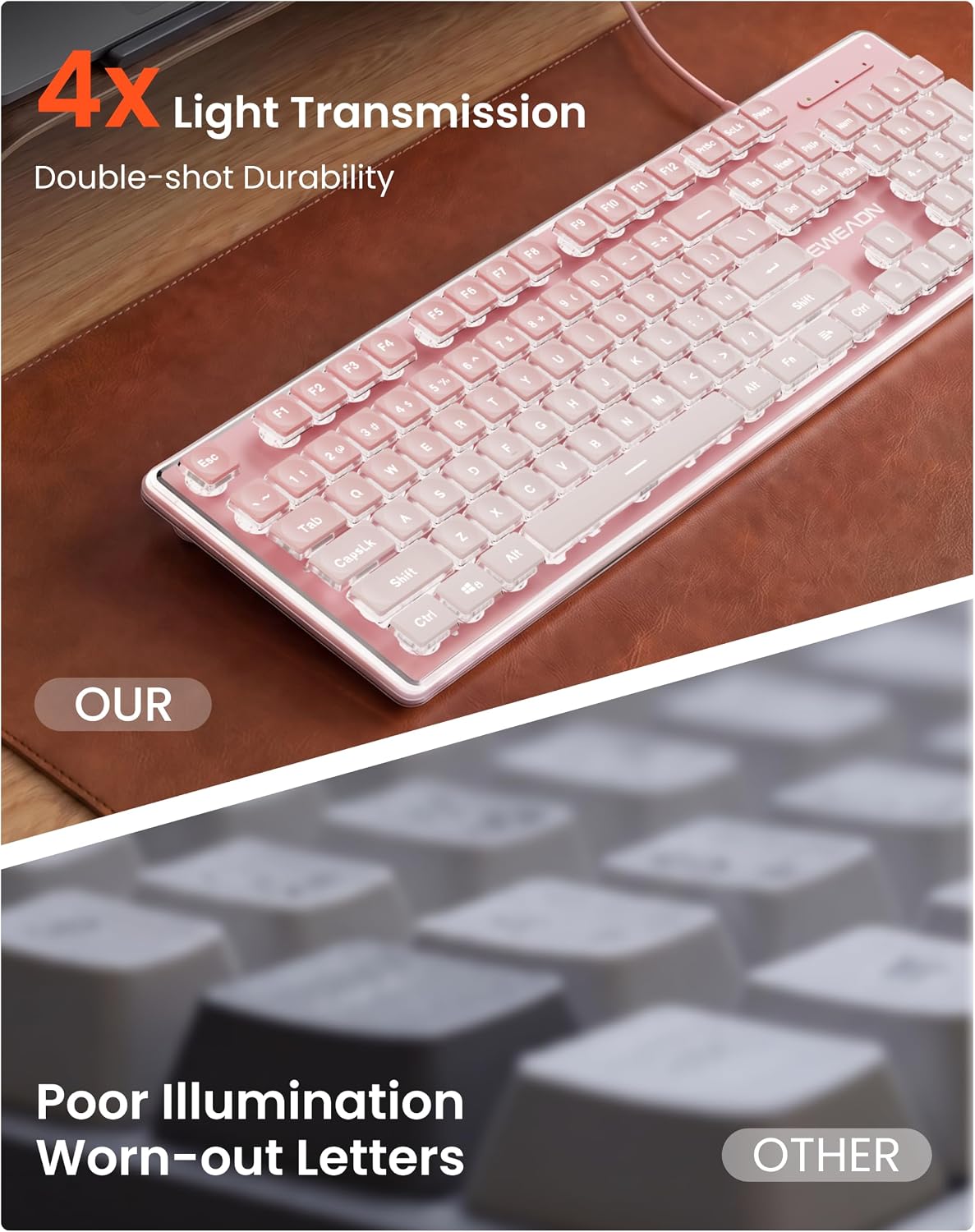 Wired Keyboard with White Backlight Pudding Keycaps, Pink-Pink Gradient