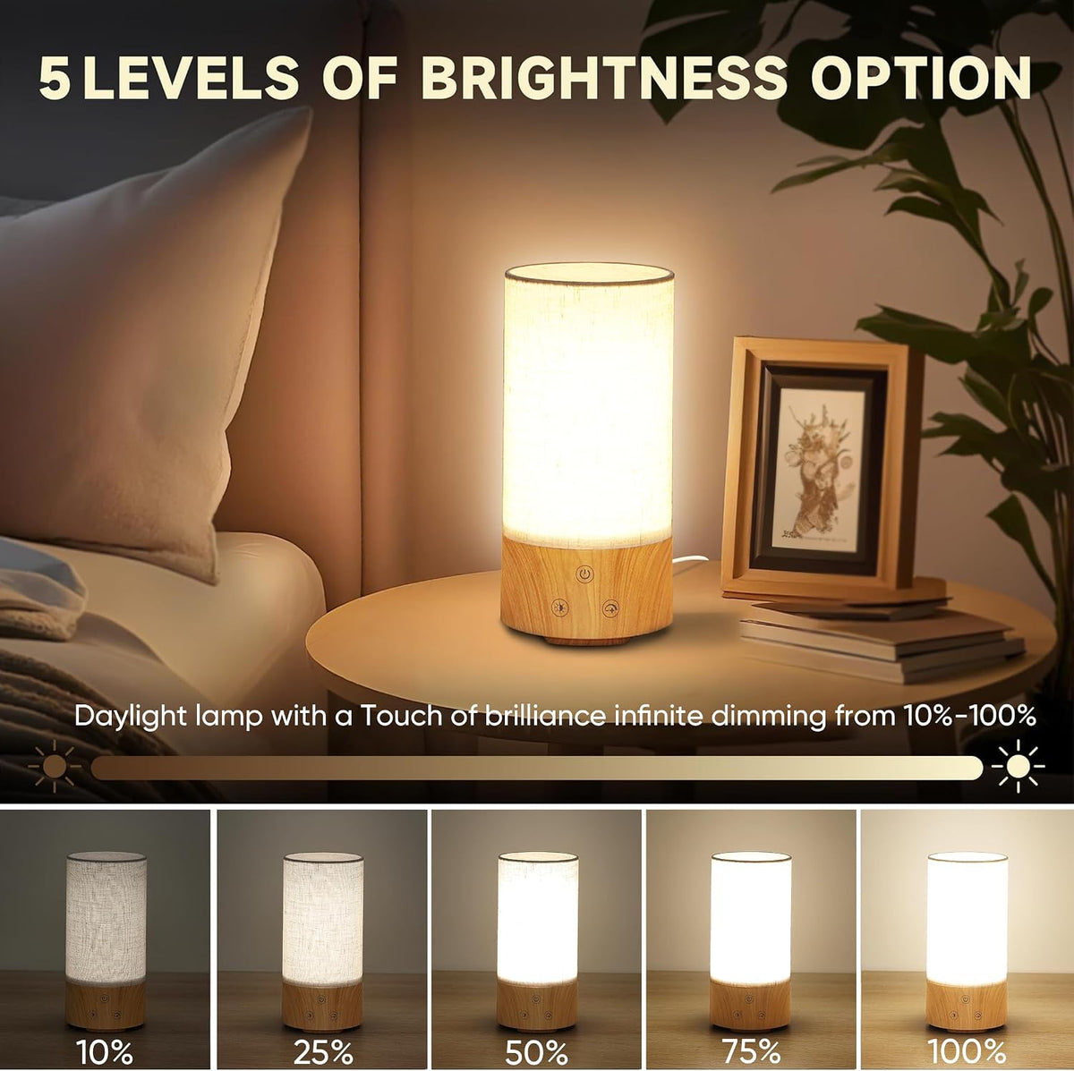 Caromolly Light Therapy Lamp, Happy Lamp 10,000 LUX UV Free with 3 Color Temperature & 5 Brightness Level, Full Spectrum Light Wood Base Round Flaxen Fabric Shade for Home, Office, White Linen