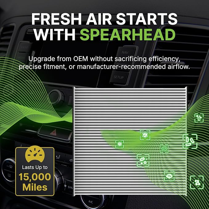 Spearhead OEM+ Particulate Breathe Easy Cabin Filter | Fits 2011-25 Durango