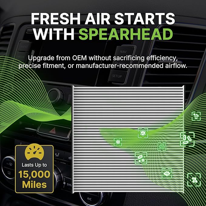 Spearhead OEM+ Particulate Breathe Easy Cabin Filter | Fits 09-14 Cube