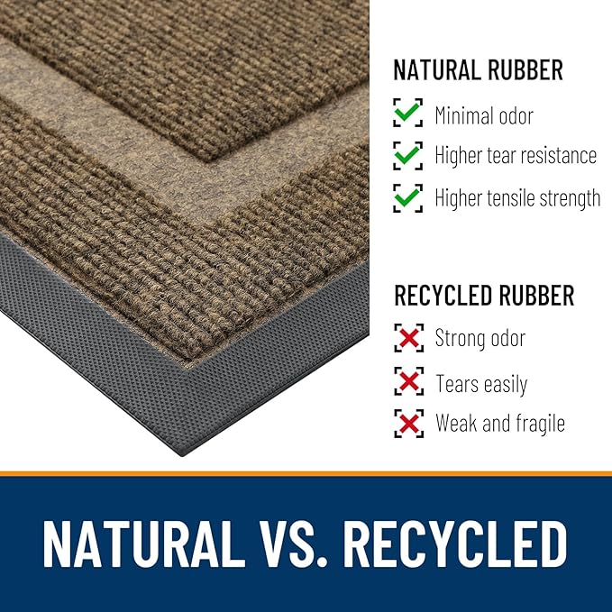 OLANLY Front Door Mat Indoor Outdoor Entrance, Waterproof All-Season,
