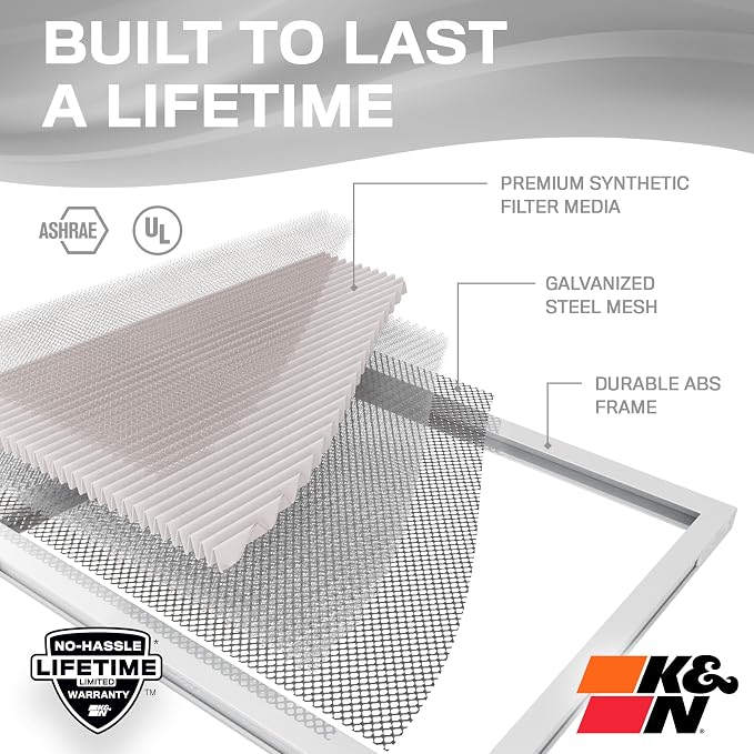 K&N 12X24X1 HVAC Furnace Air Filter, Lasts a Lifetime, Merv 8, the Last HVAC
