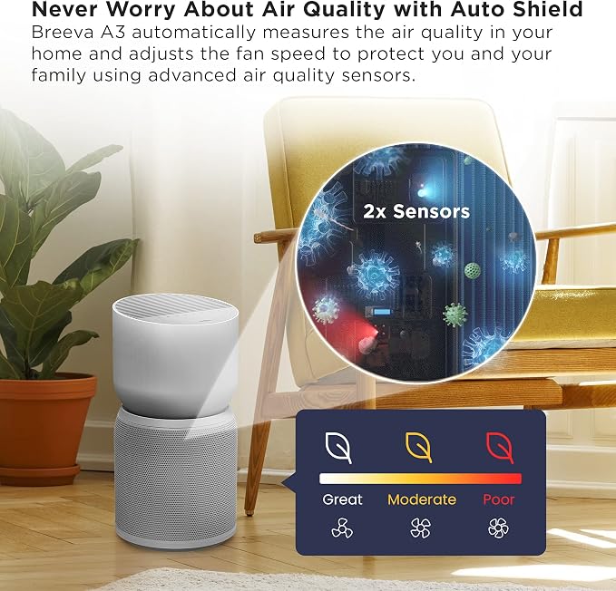 TCL Breeva A3 Smart Air Purifier