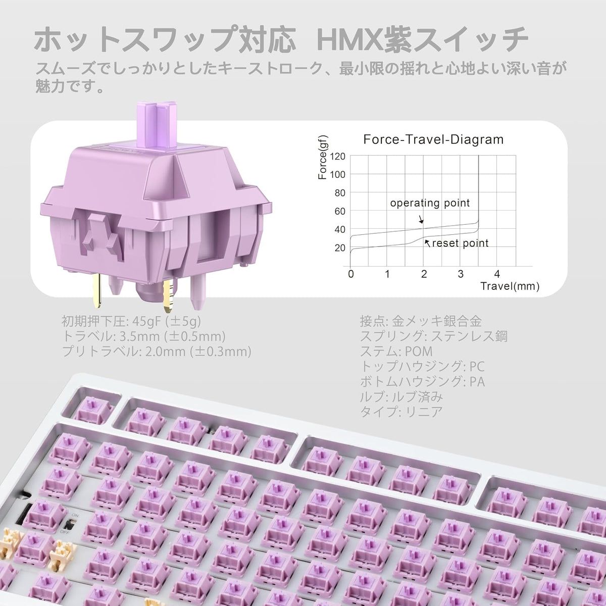 WOBKEY Rainy75 75% Tri-Mode Mechanical Keyboard, CNC Aluminum Custom Wireless Keyboard, Hot Swappable, VIA Programmable, Violet Switch, BT/2.4G/Wired for Mac/Win(Lite Silver)