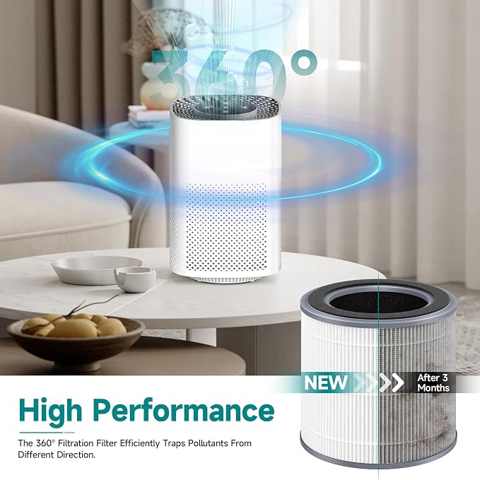1 Pack Replacement Filter Compatible