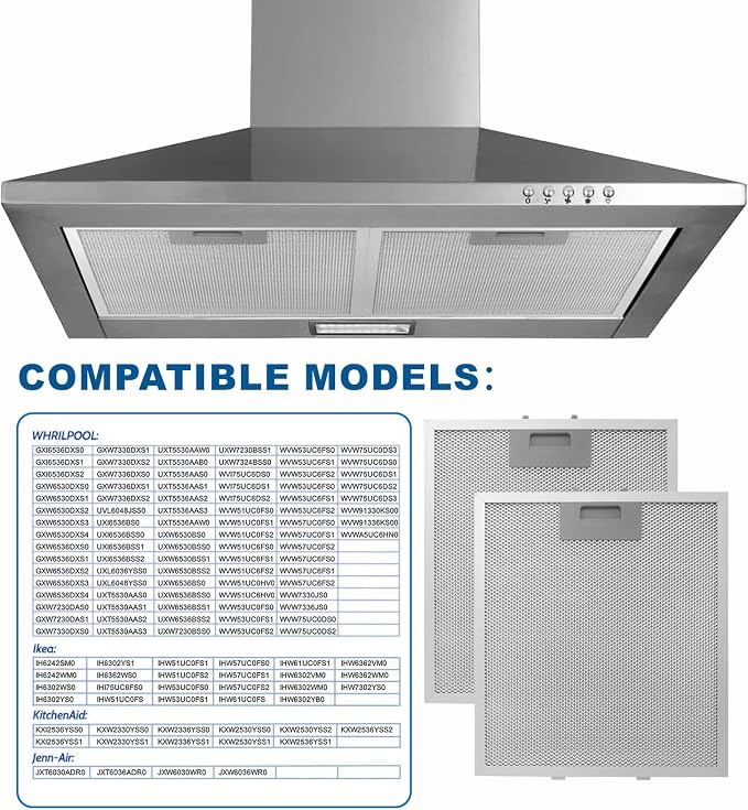 12" X 10.5" W10169961A Range Hood Filter Replacement by ENKTIK Fit