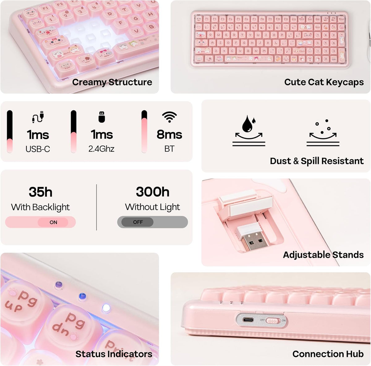 MechLands X Maorbeng X100 PRO Membrane Gaming Keyboard with Number Pad, RGB Backlits, Wireless Computer Keyboard with 5000mAh Battery, BT/2.4G/USB-C Wired, 96% Layout for Windows/Mac/PC (Pink)
