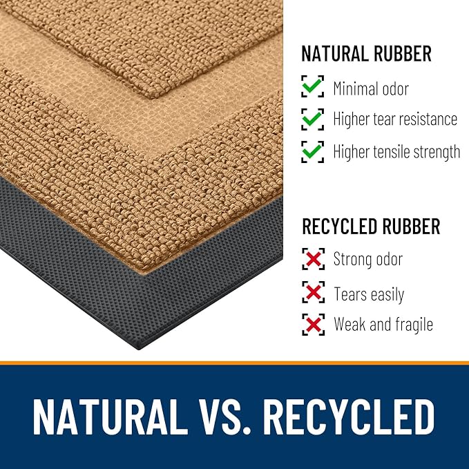OLANLY Front Door Mat Indoor Outdoor Entrance, Waterproof All-Season,