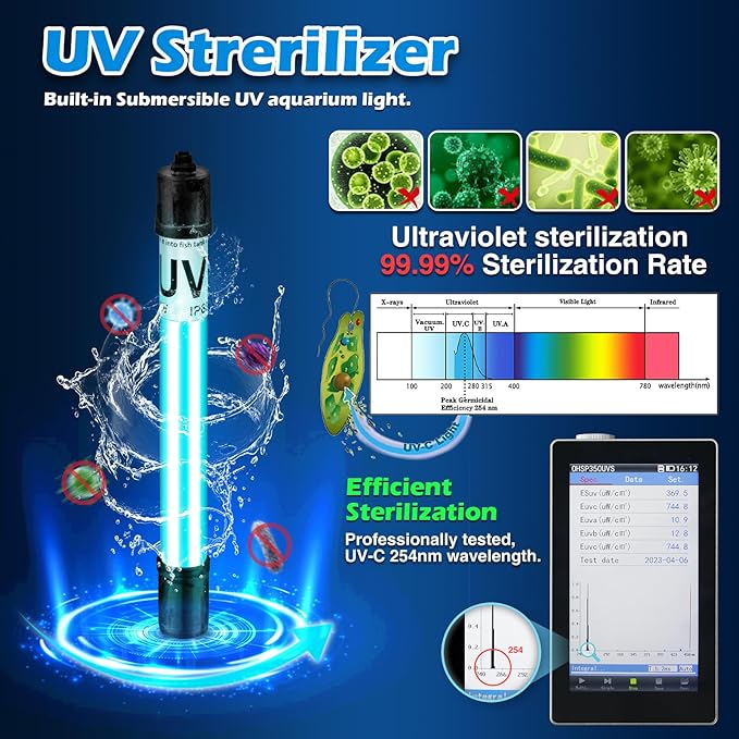 Aquarium U-V Filter 290GPH w/ Scientific Timer