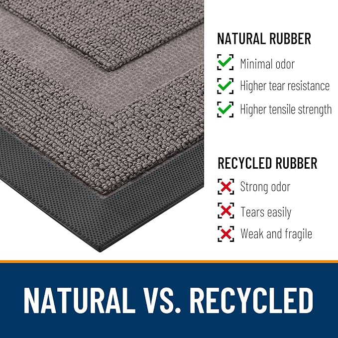 OLANLY Front Door Mat Indoor Outdoor Entrance, Waterproof All-Season,