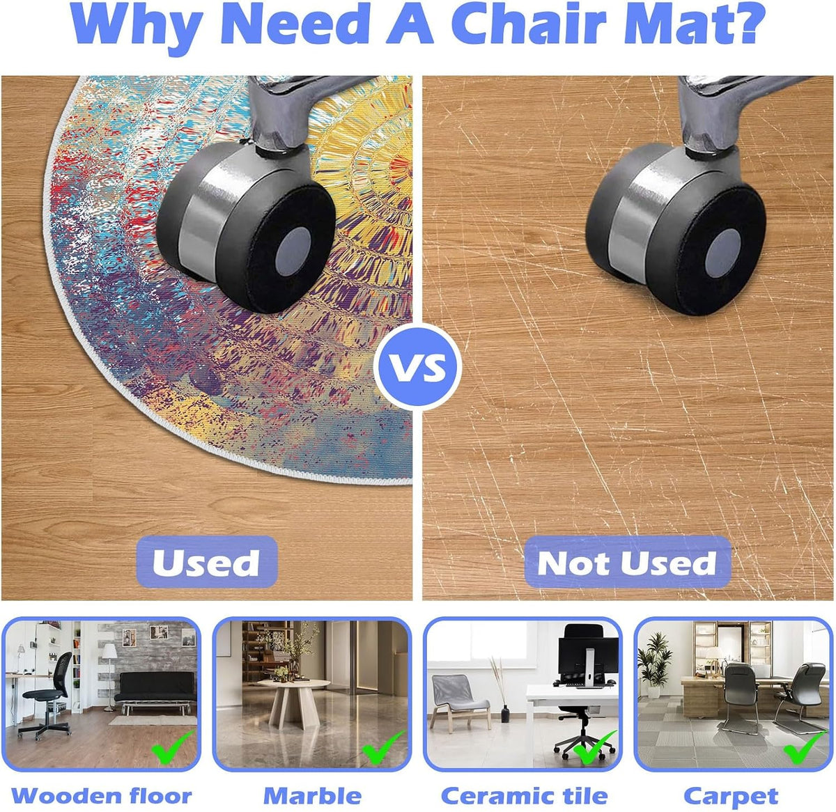 Office Chair Mat for Hardwood Floor, 4ft/48in Round Chair Rugs Floor Protectors, Desk Chair Mat for Rolling Chair, Anti-Slip Computer Chair Mat, Carpet Mats for Home Office(Colorful)