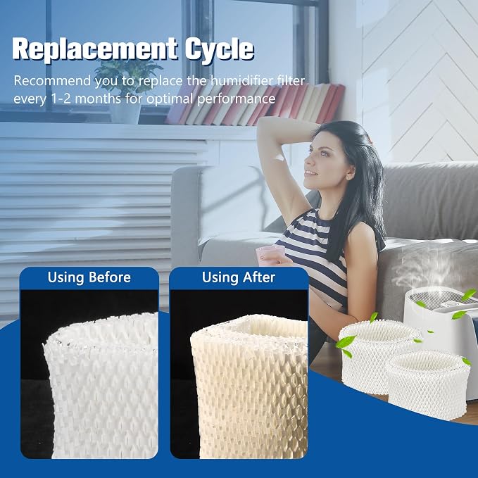 Funmit WF2 Humidifier Filter Replacement