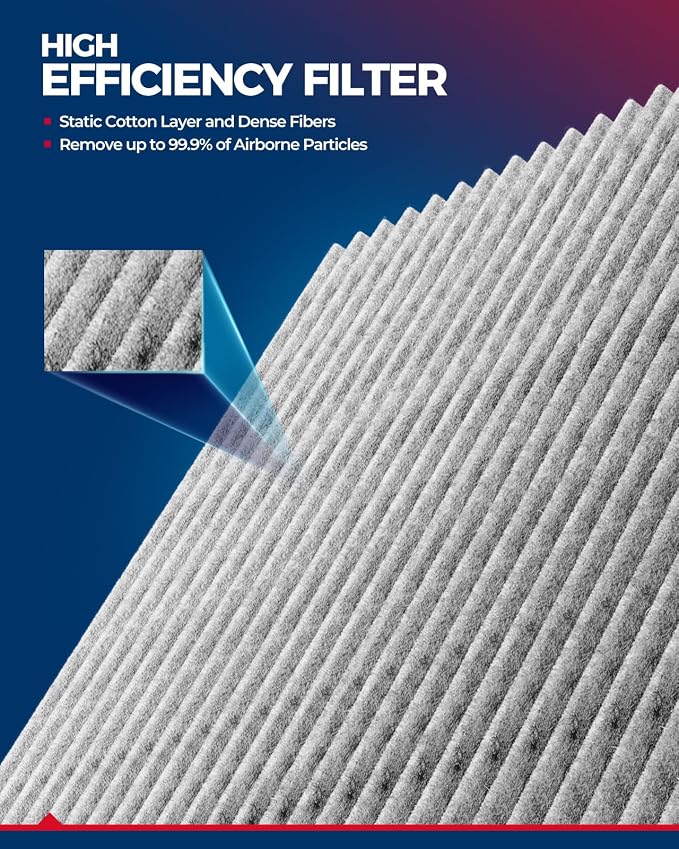 KAX Cabin Air Filter CF11819 Replace